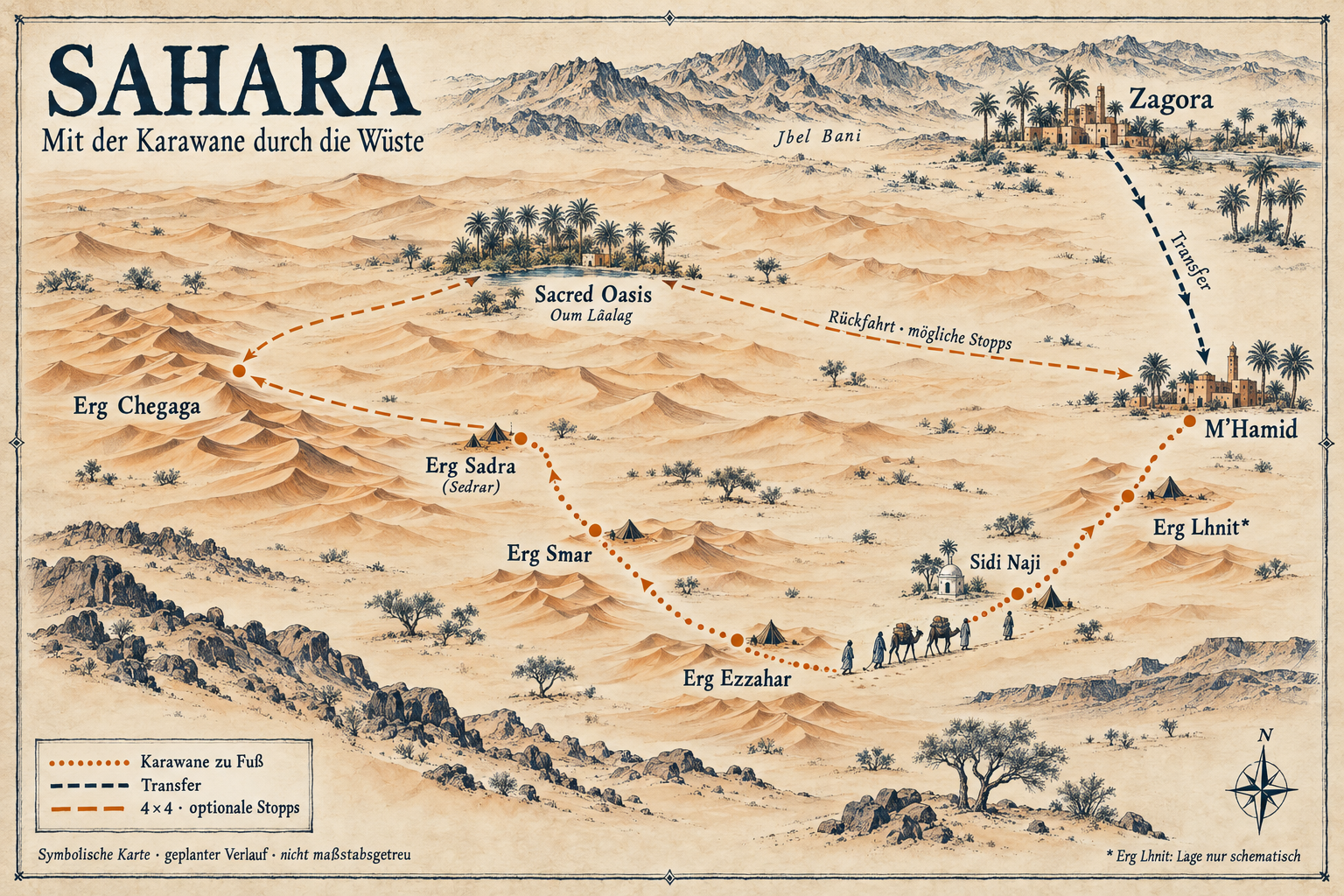 Gezeichnete Übersichtskarte des Sahara-Routenverlaufs von M’Hamid über mehrere Wüstenstationen bis zur Sacred Oasis und Erg Chegaga